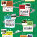 Infographic: How to get the most out of 18 days in Colombia