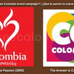 Colombia Brand’s new image : ” The answer is Colombia”. What do you Think ? / La nueva imagen de Marca Colombia “La Respuesta es Colombia” Que opinas?